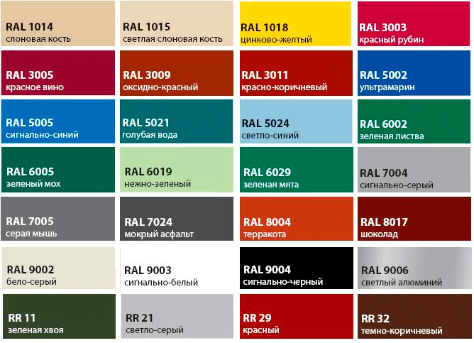 Цветовая палитра RAL для откатных ворот